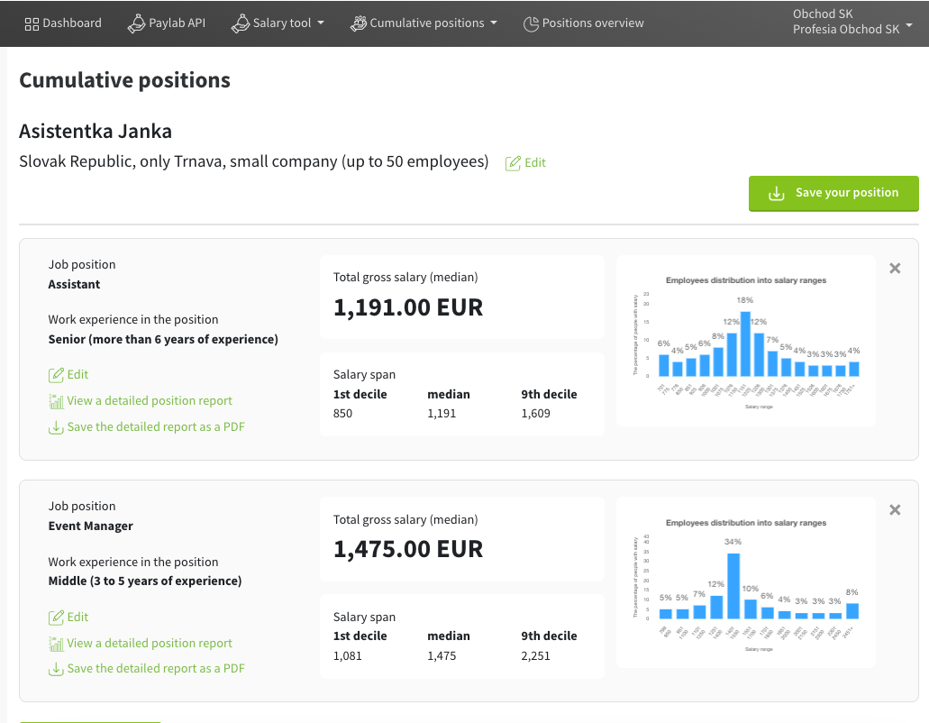 Cumulative position screenshot